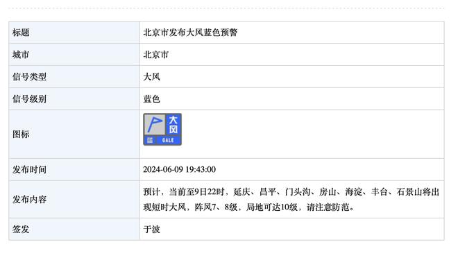 终结5连败！特雷-杨：我们对球队的现状不满意 大家还在学习